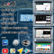 অ্যান্ড্রয়েড 7.1 কার নেভিগেশন বক্স ভিডিও ইন্টারফেস EDGE SYNC 3 এর জন্য Google পরিষেবা