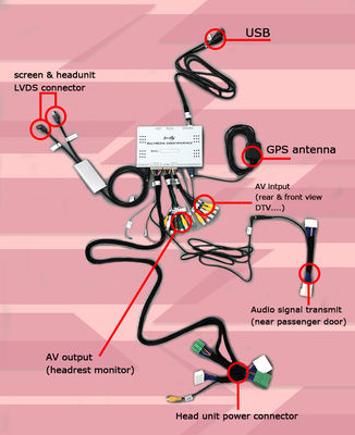 মাজদা 6 অ্যাটেনজা জিপিএস নেভিগেশন বক্স ভিডিও ইন্টারফেস ঐচ্ছিক কারপ্লে ইন্টারফেস অ্যান্ড্রয়েড অটো