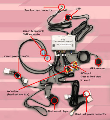 লেক্সাস RC350 RC300h RC200t লেক্সাস ভিডিও ইন্টারফেস