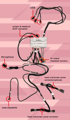 ক্যাডিলাক XTS CUE সিস্টেম মাল্টিমিডিয়া ভিডিও ইন্টারফেস